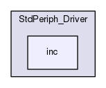 StdPeriph_Driver/inc